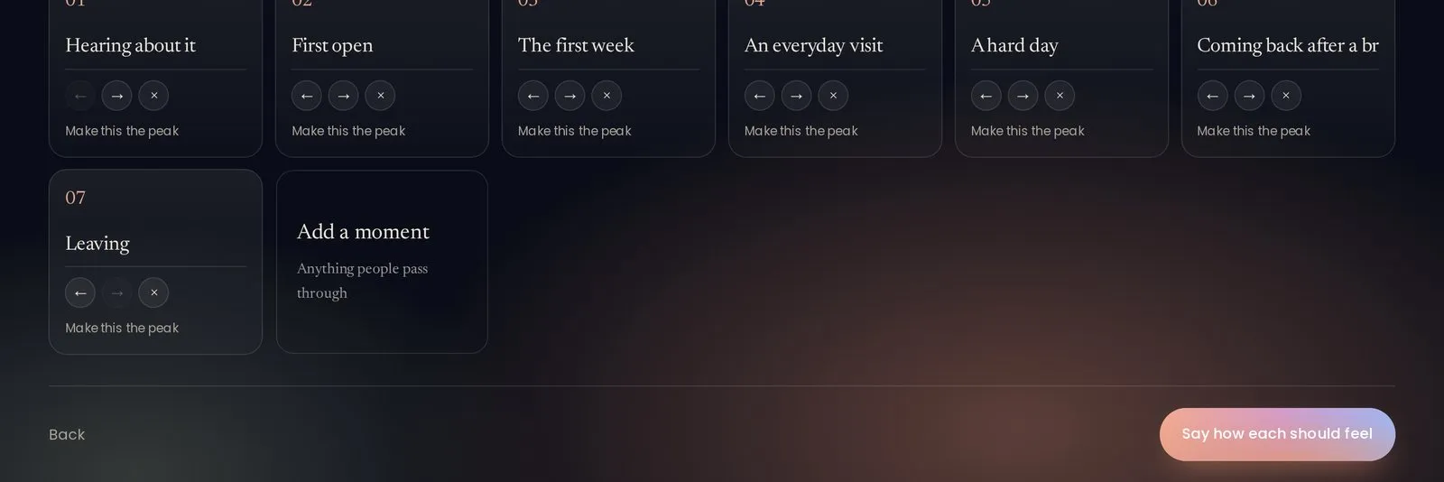 Seven moments of a members’ app laid out like cards on a table, from hearing about it to leaving.