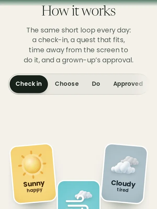 How it works on a phone: a check in, a quest, time away from the screen and a grown up approving it.